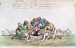 Depiction of thugs ensuring their victims are dead,  1837. These illustrations were prepared for Captain James Paton by an Indian artist and featured in an unpublished manuscript. According to notes in the margin, Paton had the artist redo another watercolour of thugs burying their victims to be more gory.