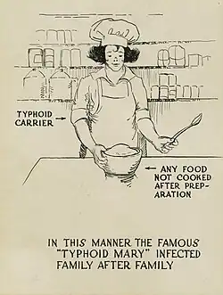 Poster showing a cook and the caption: "In this manner the famous 'Typhoid Mary' infected family after family"