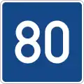 Recommended speed