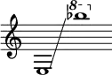{
\new Staff \with { \omit Score.TimeSignature }
\key c \major \cadenzaOn
\clef treble e1 \glissando s \ottava #1 bes'''
}