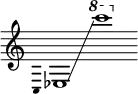 {
\new Staff \with { \omit Score.TimeSignature }
\key c \major \cadenzaOn
\clef treble \omit Stem \grace { c4 }
ees1 \glissando s \ottava #1 c''''
}