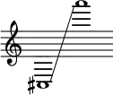 {
\new Staff \with { \omit Score.TimeSignature }
\key c \major \cadenzaOn
\clef treble cis1 \glissando s a'''
}