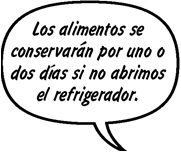 PADRE DE SONNY: Los alimentos se conservarán por uno o dos días si no abrimos el refrigerador.