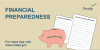 Graphic image of a piggy bank and blank sheets of paper representing important household docments on a tan background with dark blue wording and a Ready logo. Financial preparedness. For more tips visit www.ready.gov.